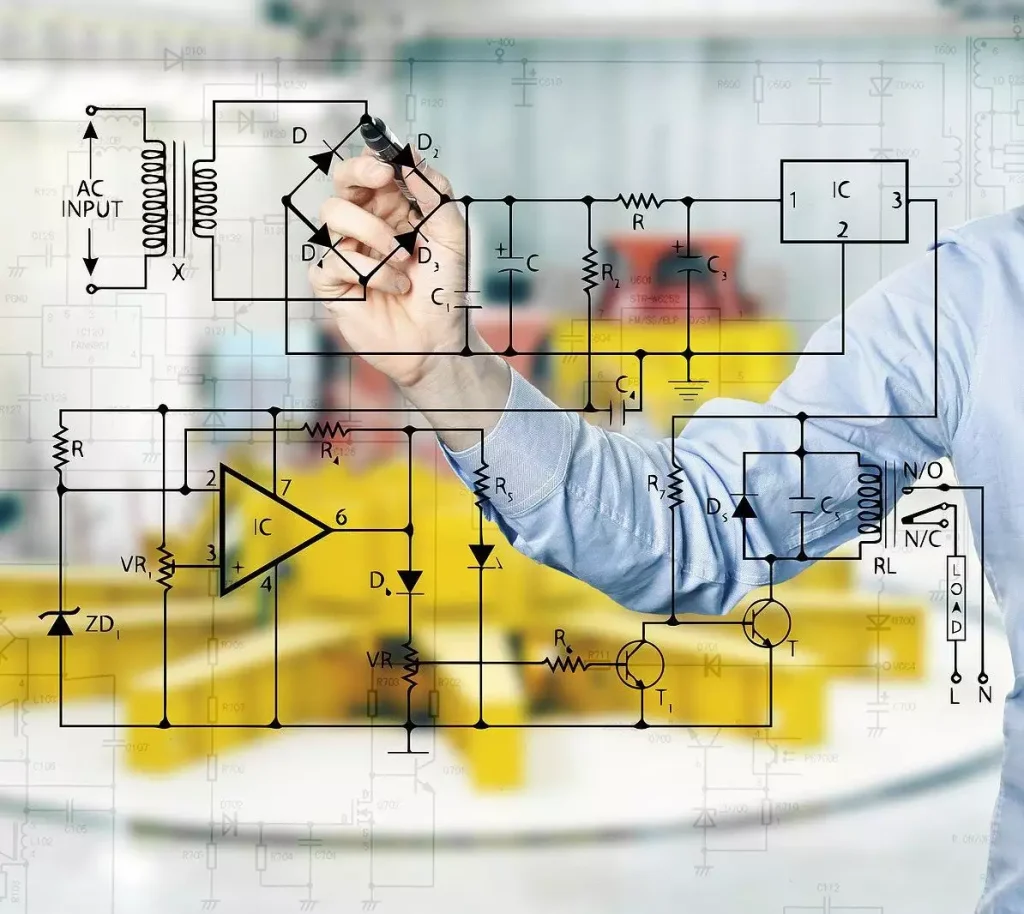Electronic Design Services - Geyuan Electronics