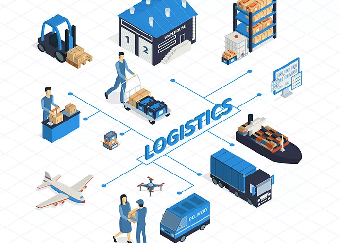 Logistics service